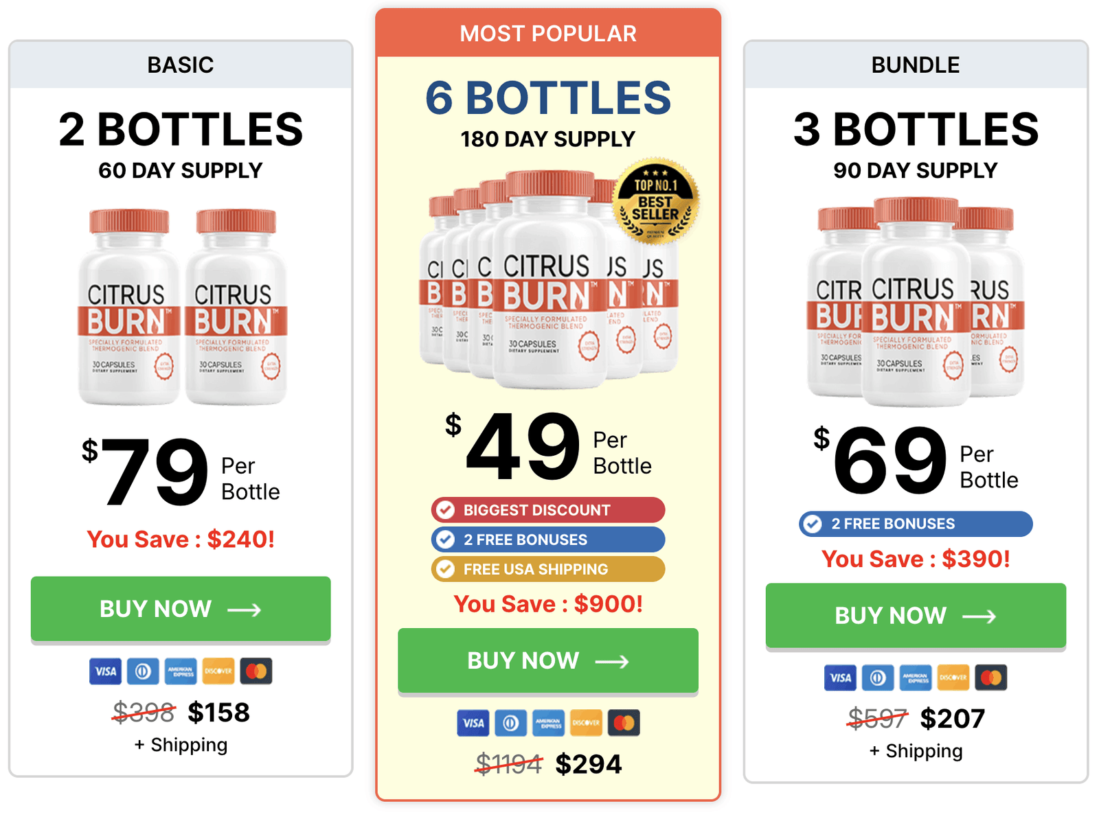Citrus-Burn-pricing
